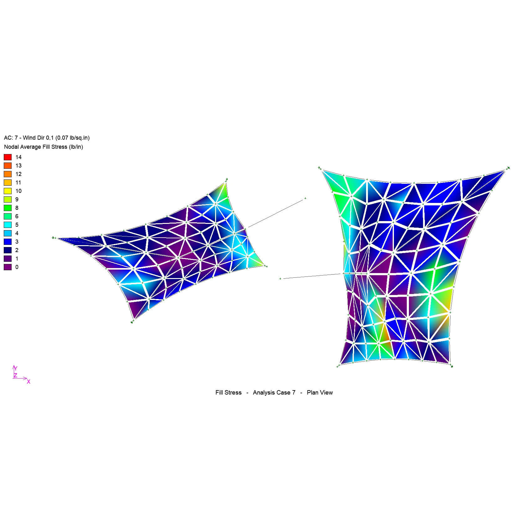 Plan-view fill stress plot of two four-point fabric membranes under a wind load case