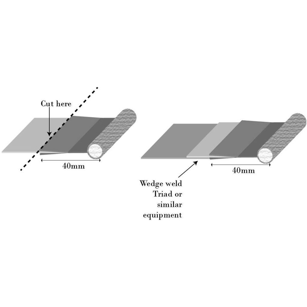 Drawing of a keder edge dimensioned 40 mm from the cord, marked cut here and wedge weld